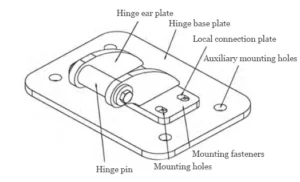 Fig.1 Structure of aircraft control surface hinge bracket