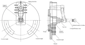 Figure 11 Clamping configuration for machining a small shaft