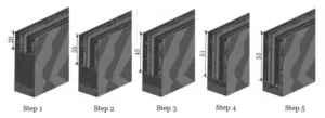 Figure 3 Rendering of the five step simulation machining process (Unit mm) Figure 3 Rendering of the five step simulation machining process (Unit mm)