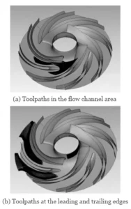 Figure 3 Roughing toolpath for cycloidal milling