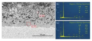 Figure 4 EDS image of the oxidized surface of the coated tool at 1123 °C