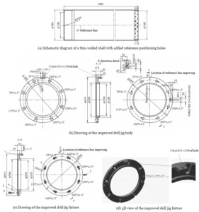 Figure 3 Schematic diagram of the front head jig for a thin walled vessel