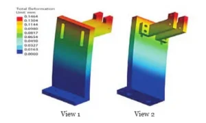 Figure 8 Contour plot of displacement distribution for the fine positioning mechanism