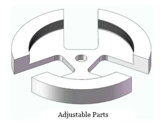 Figure 3 Accessory 3 Adjustable Part