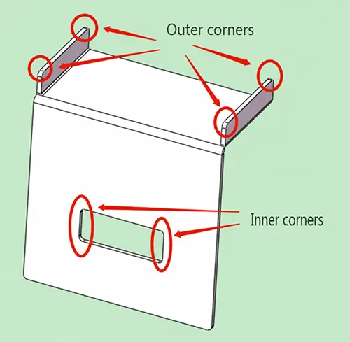 Fig 2 Fig 2