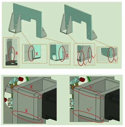 Fig 3 Fig 3