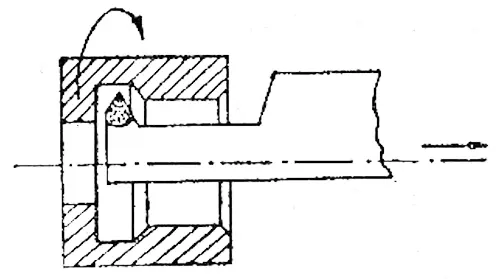 Figure 2. Reverse cutting of internal thread Figure 2. Reverse cutting of internal thread