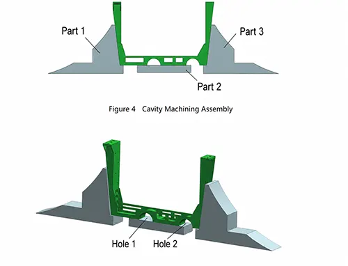 Figure 5 Weak strength hole of part Figure 5 Weak strength hole of part