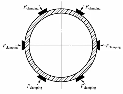 Figure 6 Schematic diagram of workpiece clamping in a six jaw chuck Figure 6 Schematic diagram of workpiece clamping in a six jaw chuck