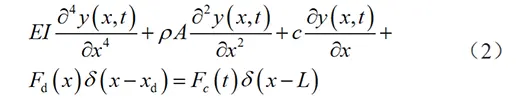 Formula 2 Formula 2